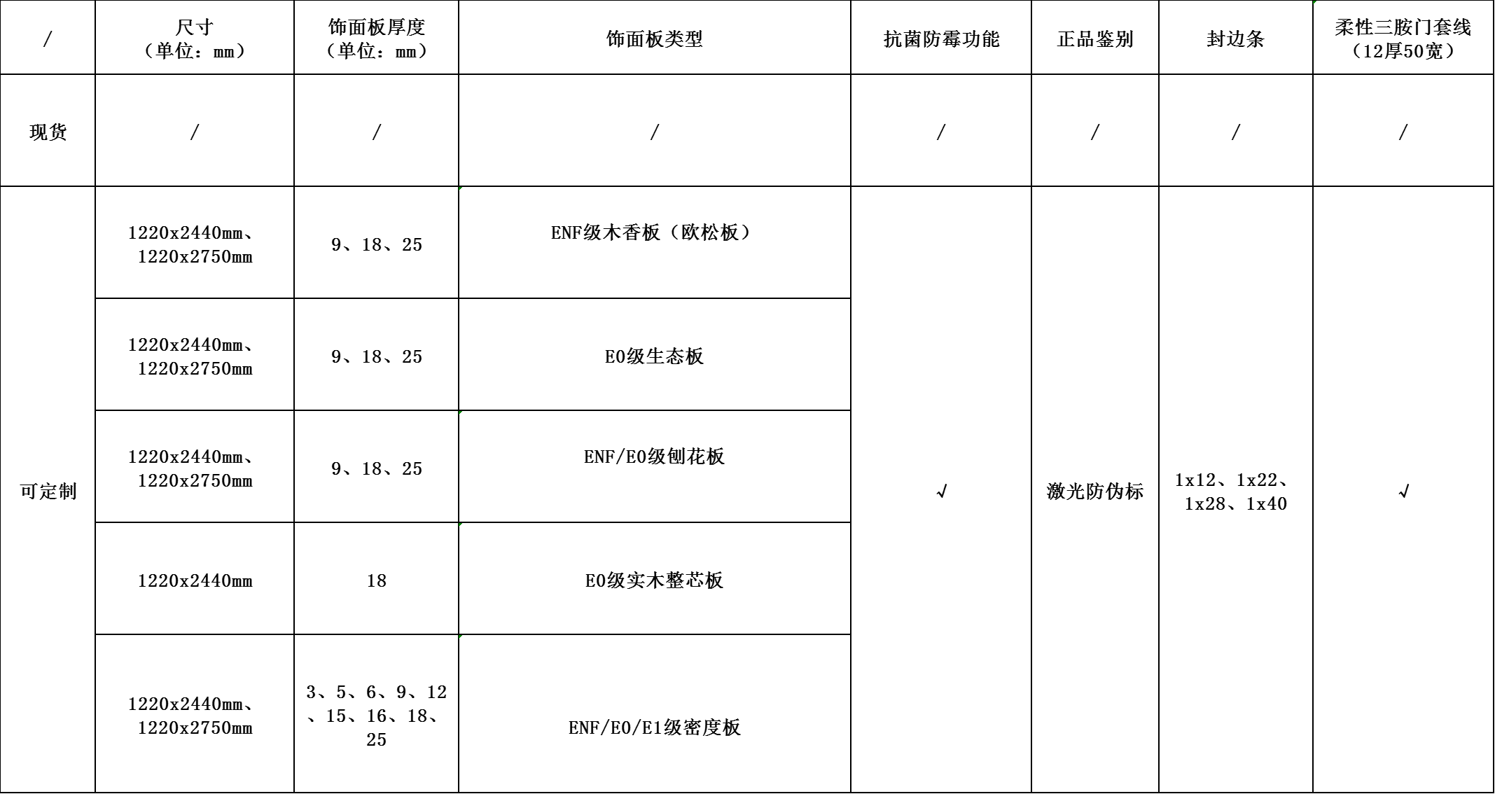 非库存花色参数.png